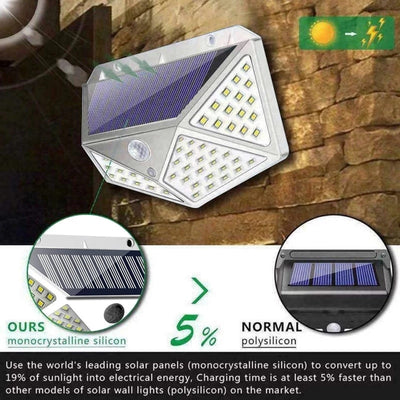 Solar Light Outdoor 100 LED Wall Lamp PIR Motion Sensor